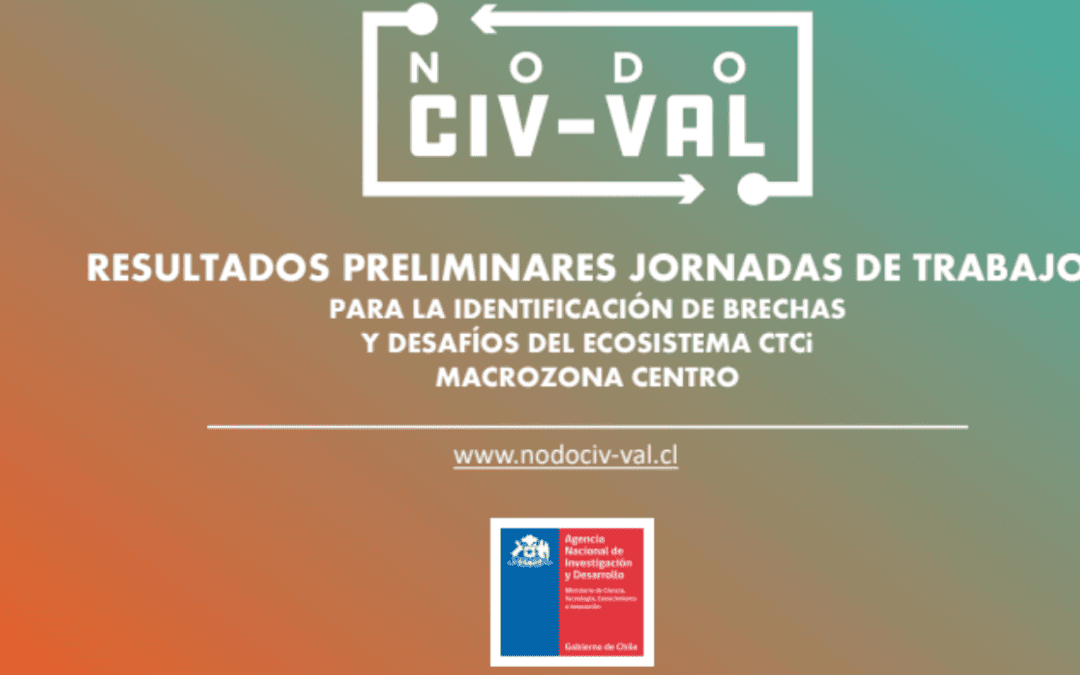 Resultados preliminares jornada de trabajo de brechas y desafíos en el ecosistema CTCi de la Macrozona Centro